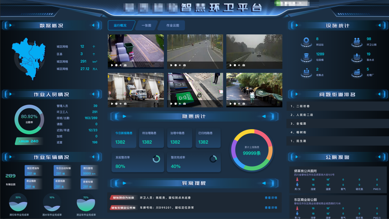 传统环卫作业面临的挑战